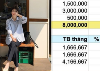 Thu nhập hơn 83 triệu/tháng nhưng chỉ tiêu 15,5 triệu: Cô gái khiến cộng đồng mạng khen không ngớt lời